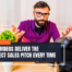 Why Videos Deliver the Perfect Sales Pitch Every Time
